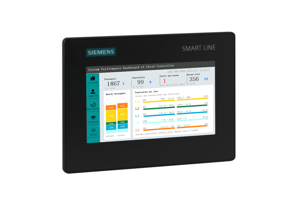 西门子 SIMATIC HMI 人机界面 6AV6648-0DE11-3AX0