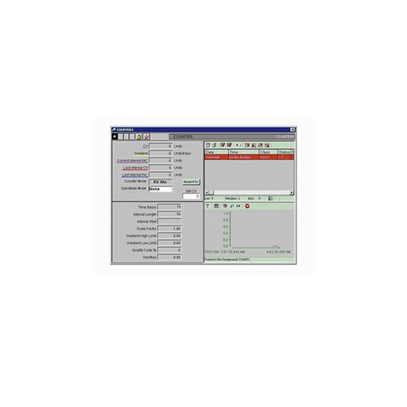 6DL5000-8AF17-0XE5