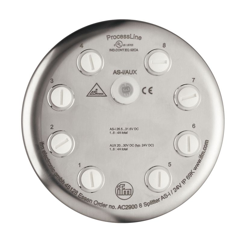 AC2900