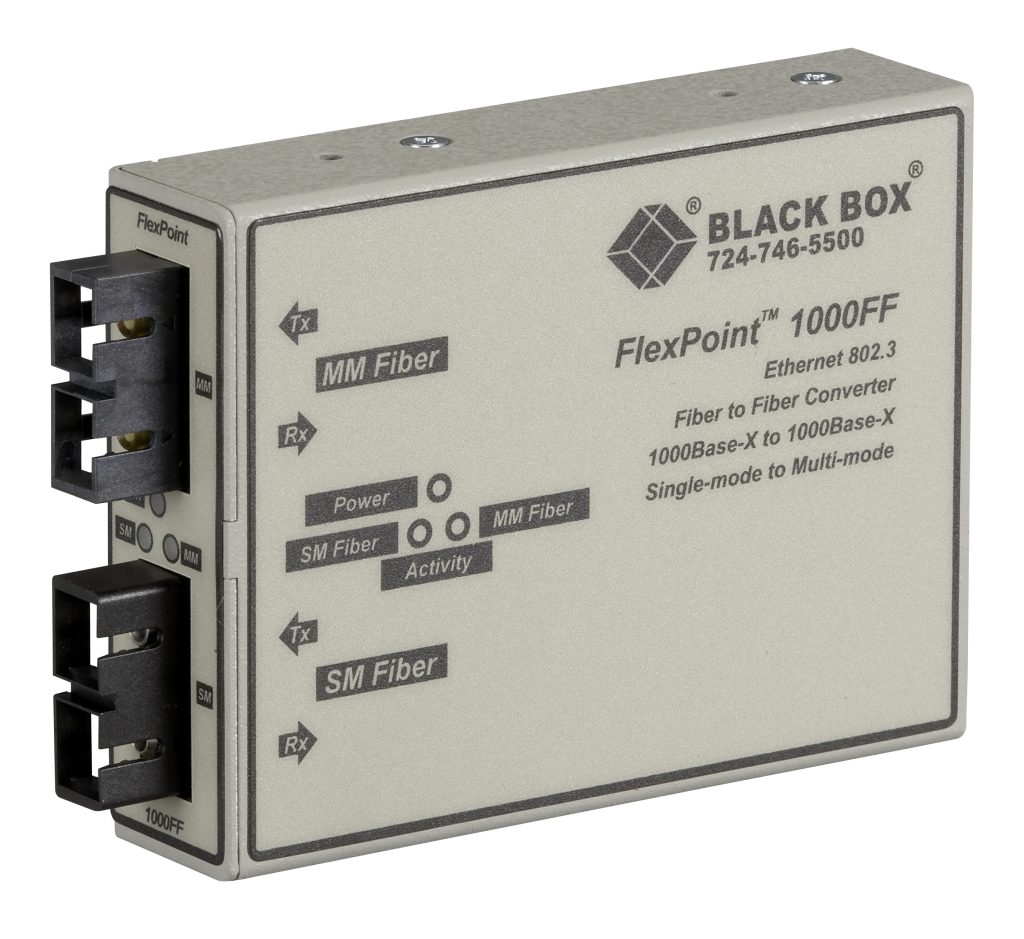 Black Box FlexPoint 媒体转换器 LMC1001A