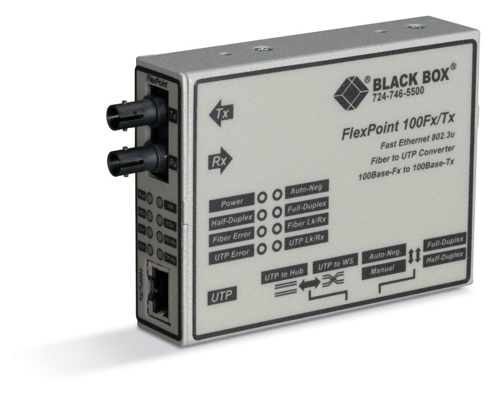 Black Box FlexPoint 媒体转换器 LMC213A-MMST-R2