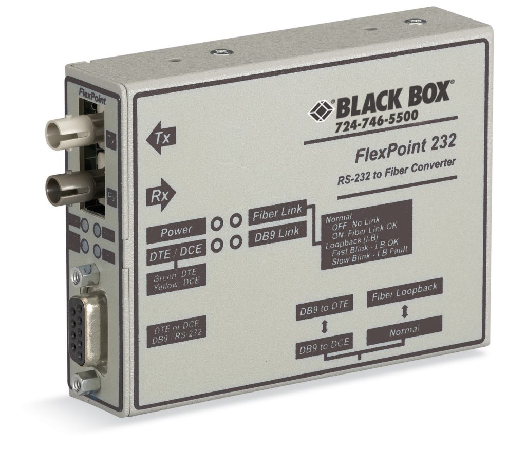 Black Box ME660A-MST-R2 电缆
